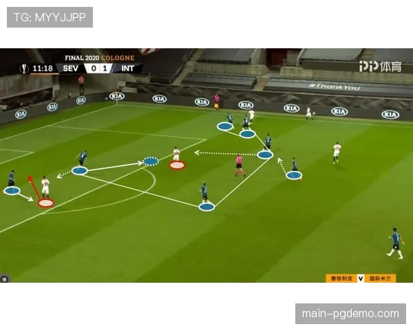 战术图解:塞维利亚如何通过边路传中战术击败赫塔菲 战术图解:塞维利亚如何通过边路传中战术击败赫塔菲